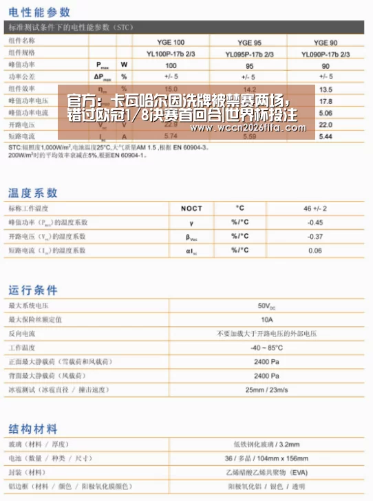 官方:卡瓦哈尔因洗牌被禁赛两场,错过欧冠1/8决赛首回合|世界杯投注(图4) 世界杯投注